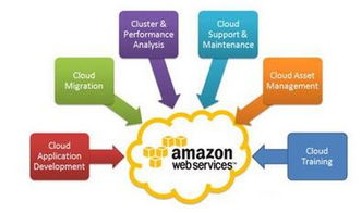 互联网之光如何照进现实 巨头前沿科技产品与网络技术服务纵览